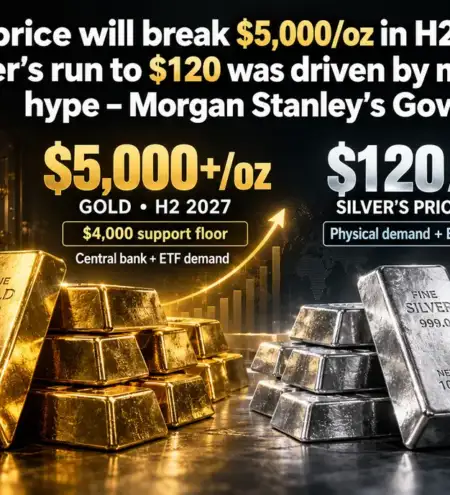 Gold price will break $5,000 oz in H2 2027
