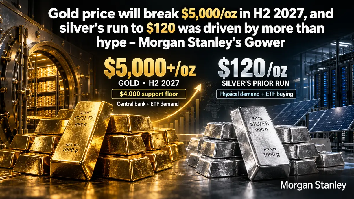 Gold price will break $5,000 oz in H2 2027