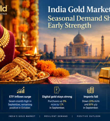 India's gold market is showing signs of renewed momentum as the country enters its important festive and wedding season.