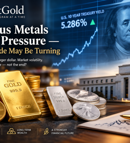 Precious Metals Under Pressure But the Tide May Be Turning